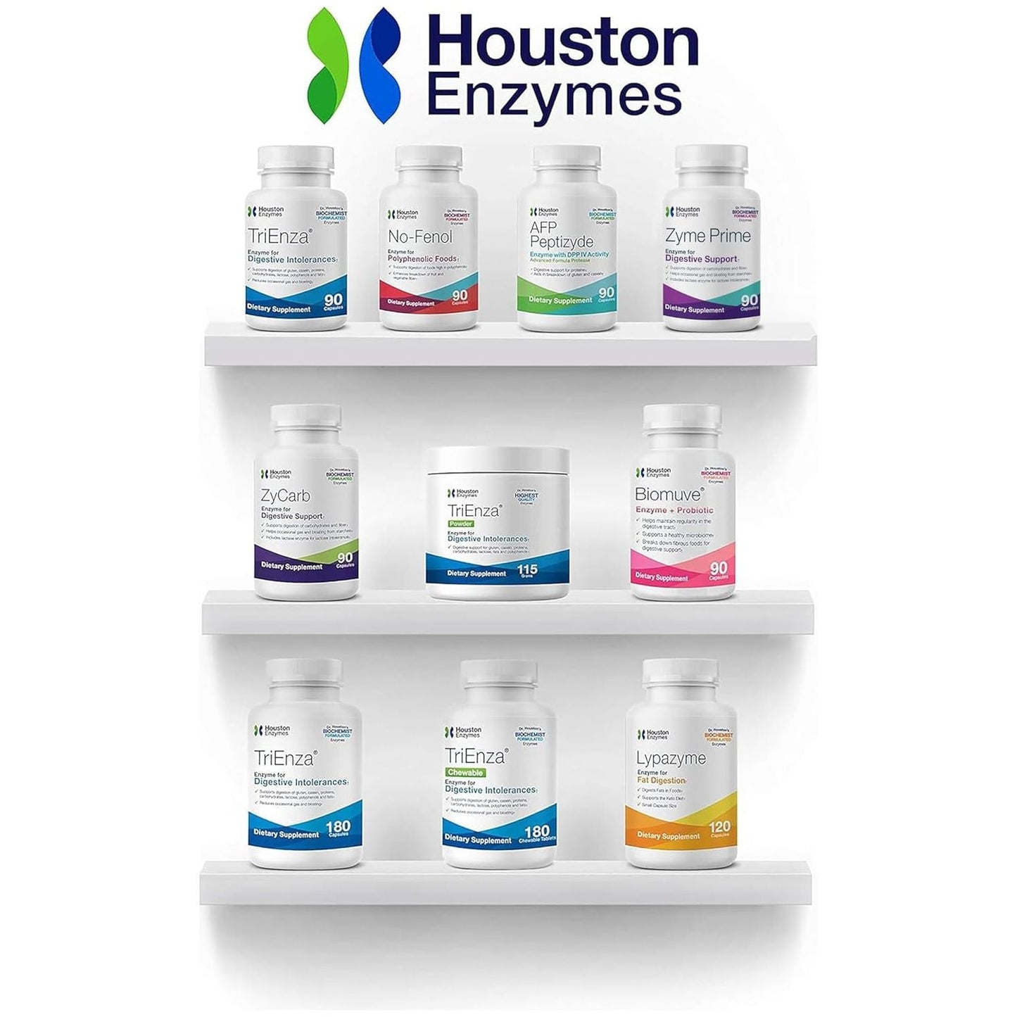 – Zyme Prime – Professionally Formulated to Support Digestion of Carbohydrates & Fats – Helps Relieve Gas & Bloating - 90 Capsules