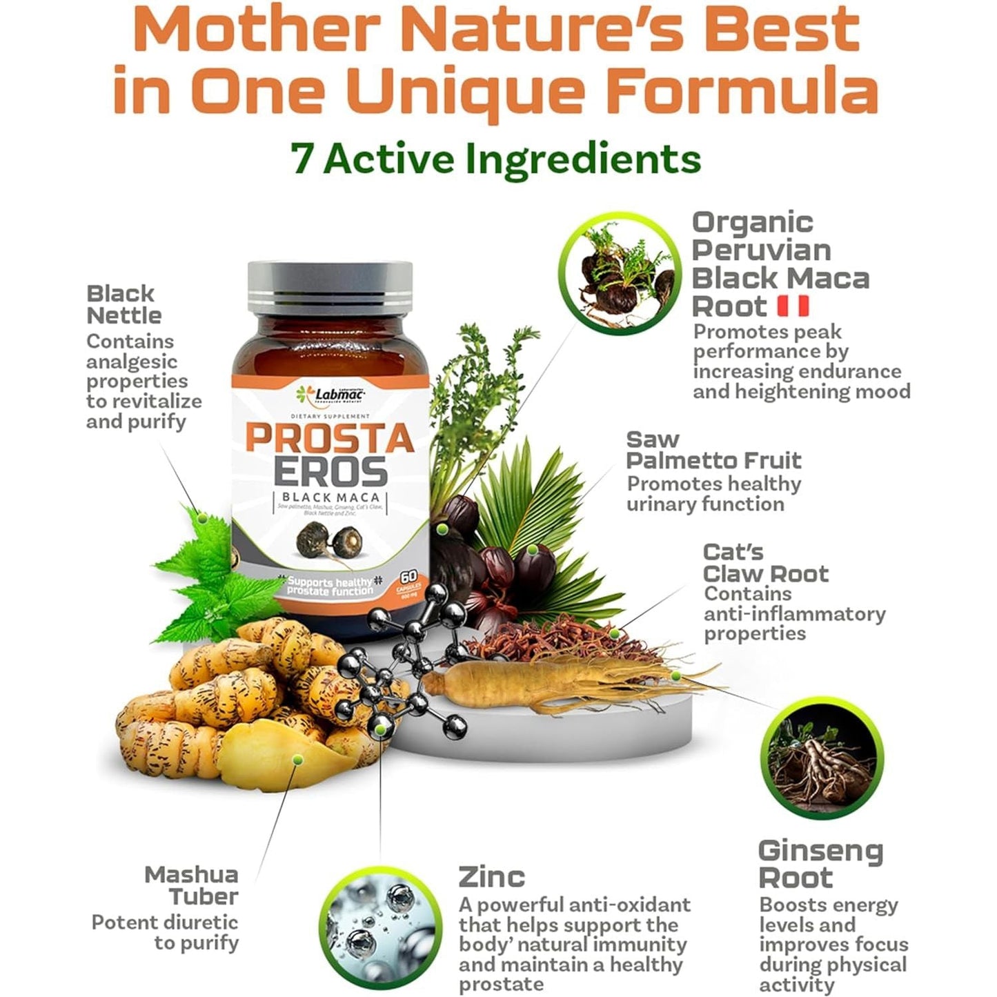 Prostaeros- Prostate Support Supplement - 7 Natural Ingredients - 60 Count 