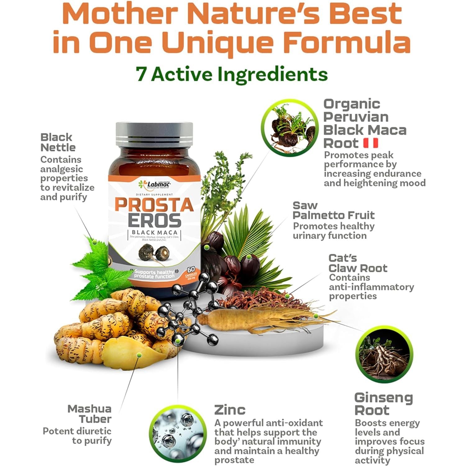 Prostaeros- Prostate Support Supplement - 7 Natural Ingredients - 60 Count 