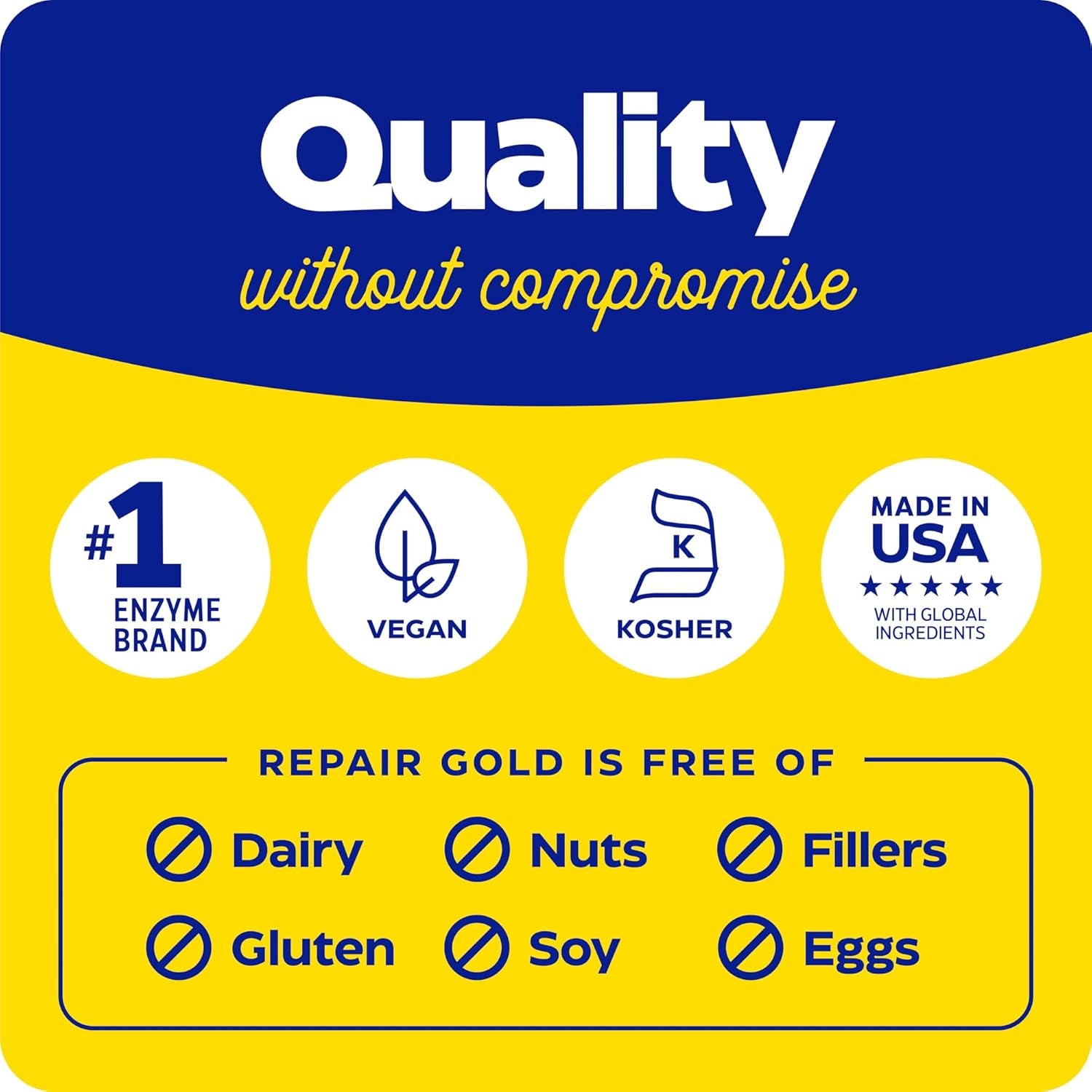 Enzymedica, Repair Gold, Supports Recovery and Helps Relieve Joint and Muscle Discomfort, 120 Count