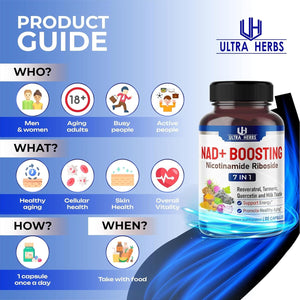 NAD+ Supplement - Support Cellular Energy, Longevity, Healthy Aging *USA Made & Tested* (90 Count)