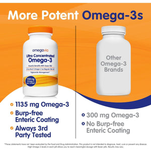 Omegavia Ultra Concentrated Omega 3 Fish Oil Burpless, 60 Softgels, 1135 Mg
