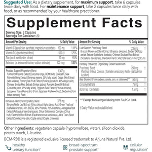 Econugenics Prostacaid – Prostate Health Supplement – Helps W/Detox, Immune Support – 120 Capsules