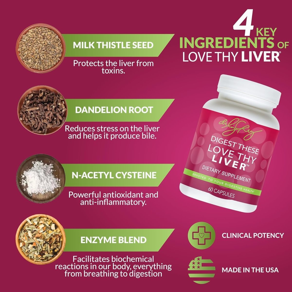 Dr. Liz Cruz Love Thy Liver - Cleanse Detox & Repair Capsules 60 Ct 1 PACK - Suppviv