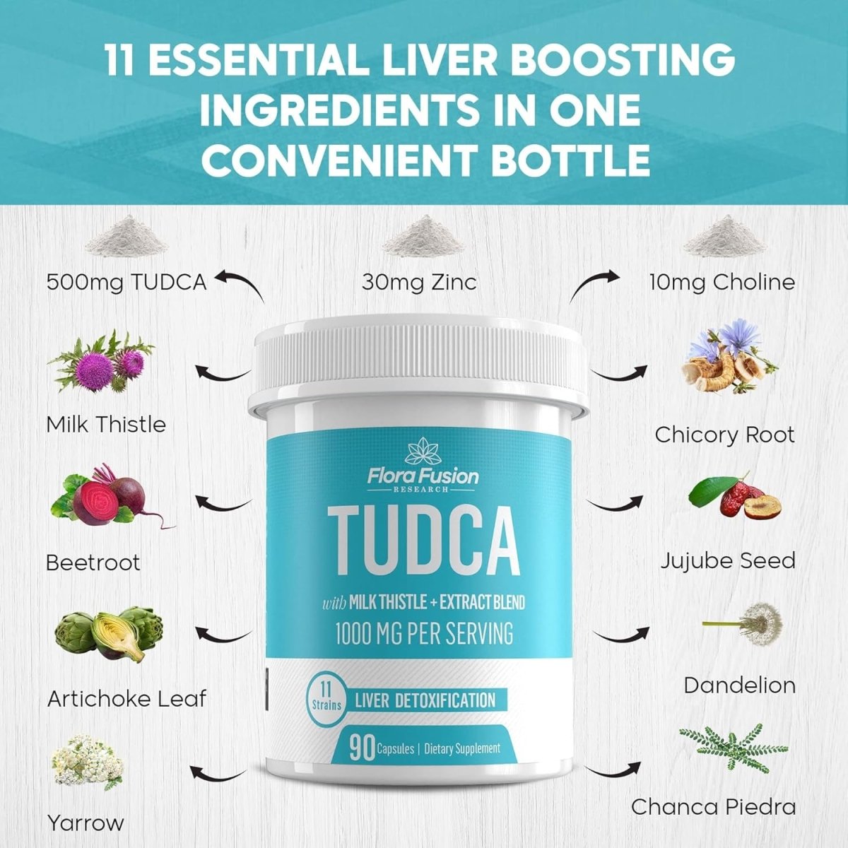 Dr. Miller'S Tudca Bile Salt Liver Supplement 1000Mg (45 Day Supply) - Suppviv