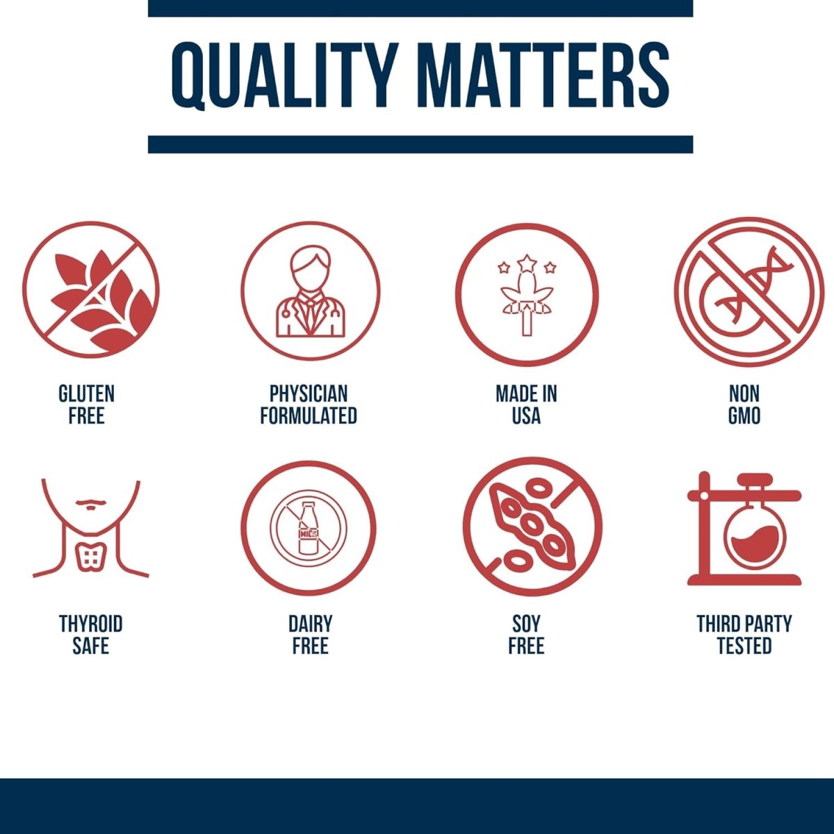 Dr. Westin Childs Thyroid Fat Burner - Thyroid Enhancing Weight Loss Formula, 30 Servings, 90 Capsules - Suppviv