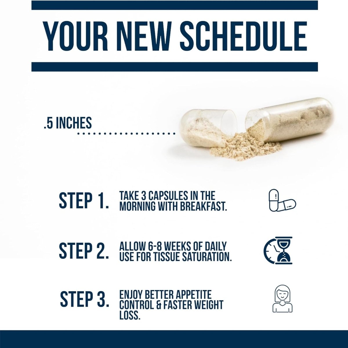 Dr. Westin Childs Thyroid Fat Burner - Thyroid Enhancing Weight Loss Formula, 30 Servings, 90 Capsules - Suppviv