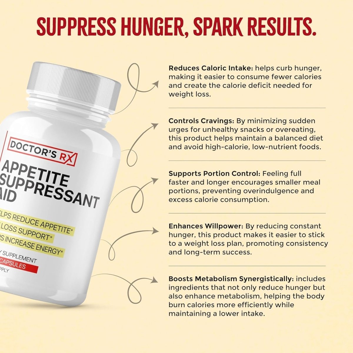 DRX Appetite Suppressant Weight Loss Pills for Women - New Belly Fat Burner for Women | 60 Capsules - Suppviv