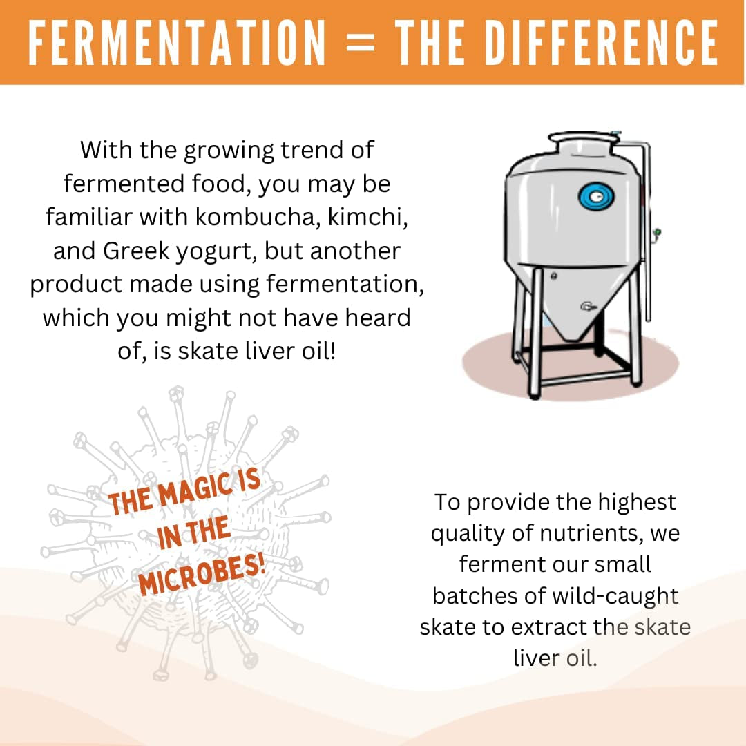 Green Pasture Fermented Skate Liver Oil - 120 Capsules