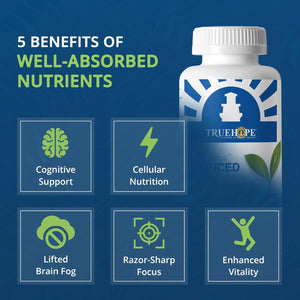 Truehope Empowerplus Advanced Multivitamin to Support Cognitive Functions 120 Capsules