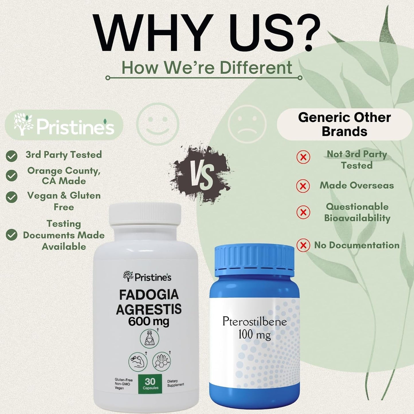 PRISTINE'S Fadogia Agrestis 600MG - Sports Nutrition Testosterone Booster Support Capsules 30-Day Supply