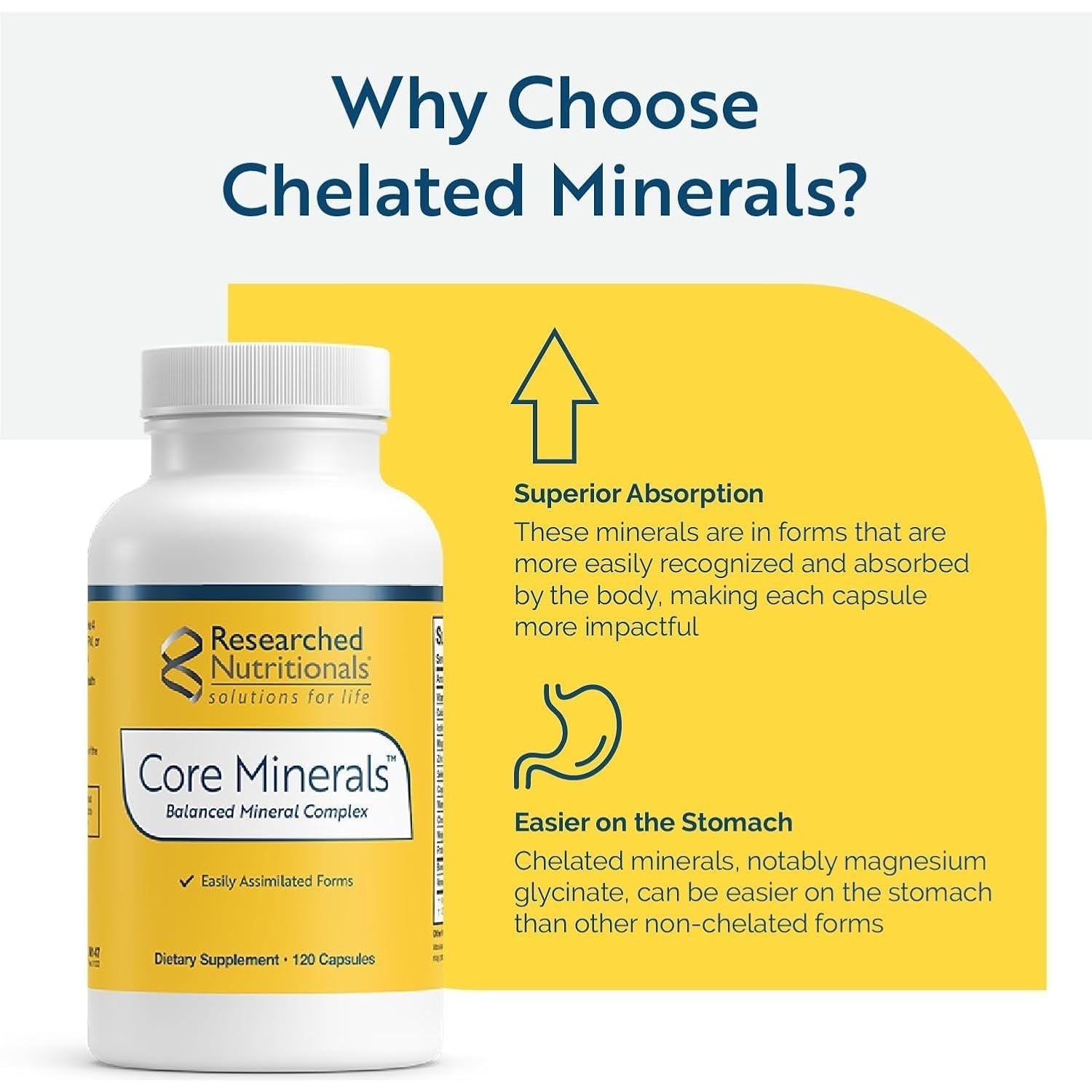 Researched Nutritionals Core Minerals - Iron-Free Multi Minerals Supplement Supports Bone Strength, Thyroid & Brain Health (120 Capsules)