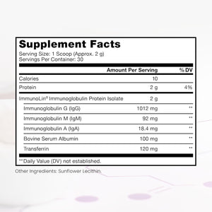 Pure Therapro Rx Elite Igg Immunoglobulin Supplement  (30 Servings - Powder)