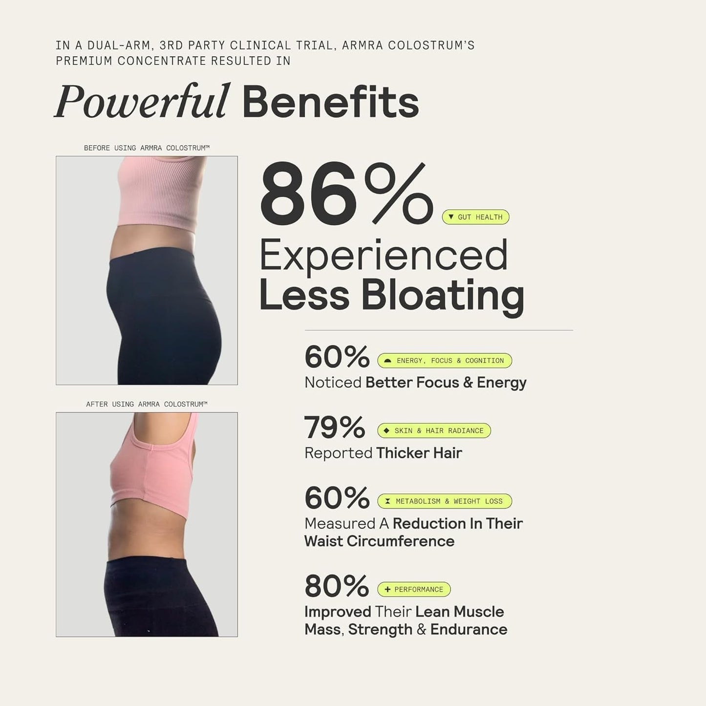 ARMRA Colostrum™ Premium Powder, Grass Fed, Gut Health Bloating Immunity Skin & Hair, 120 Servings