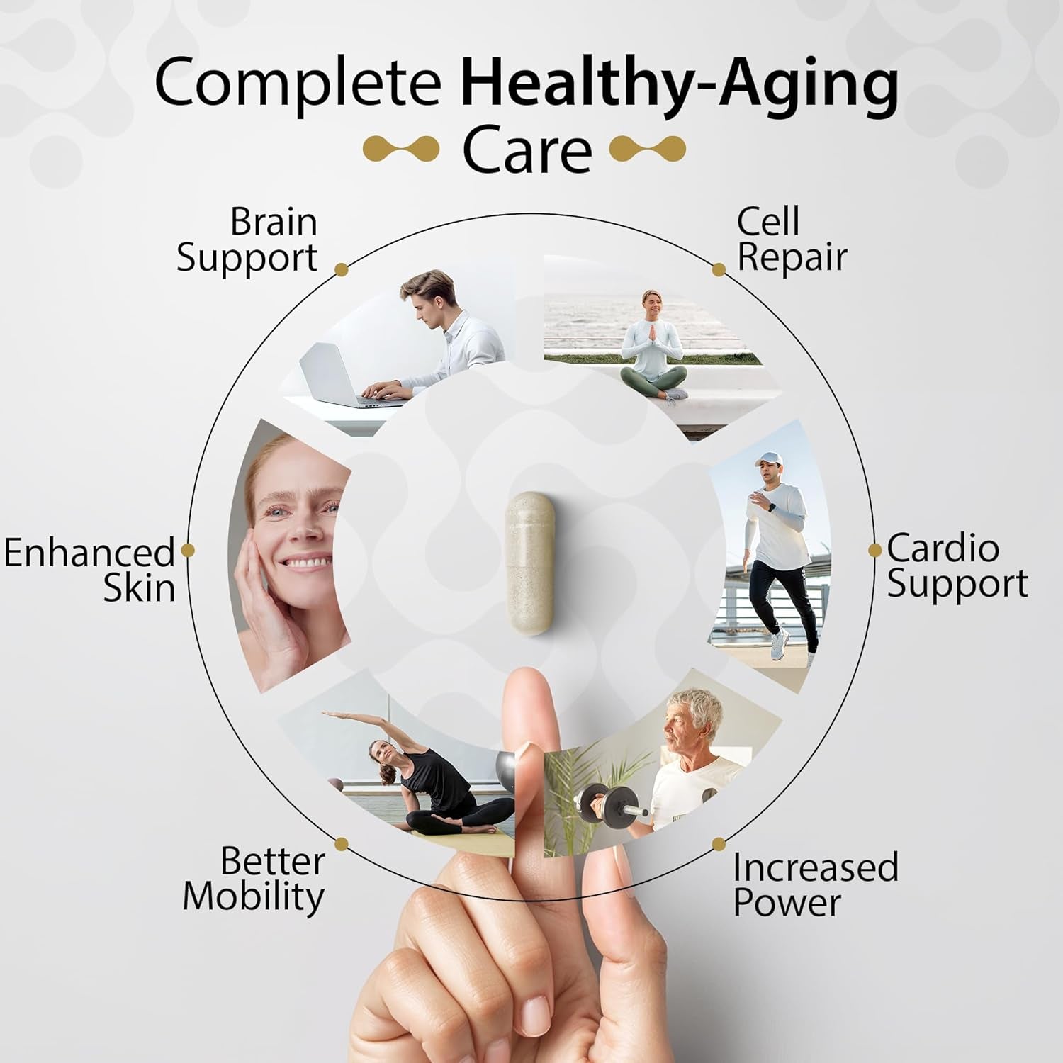 Miracle NAD with Urolithin a Supplement , Trans Resveratrol - Healthy-Aging, Cellular Energy & Repair - 60 Capsules