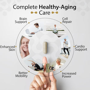 Miracle NAD with Urolithin a Supplement , Trans Resveratrol - Healthy-Aging, Cellular Energy & Repair - 60 Capsules