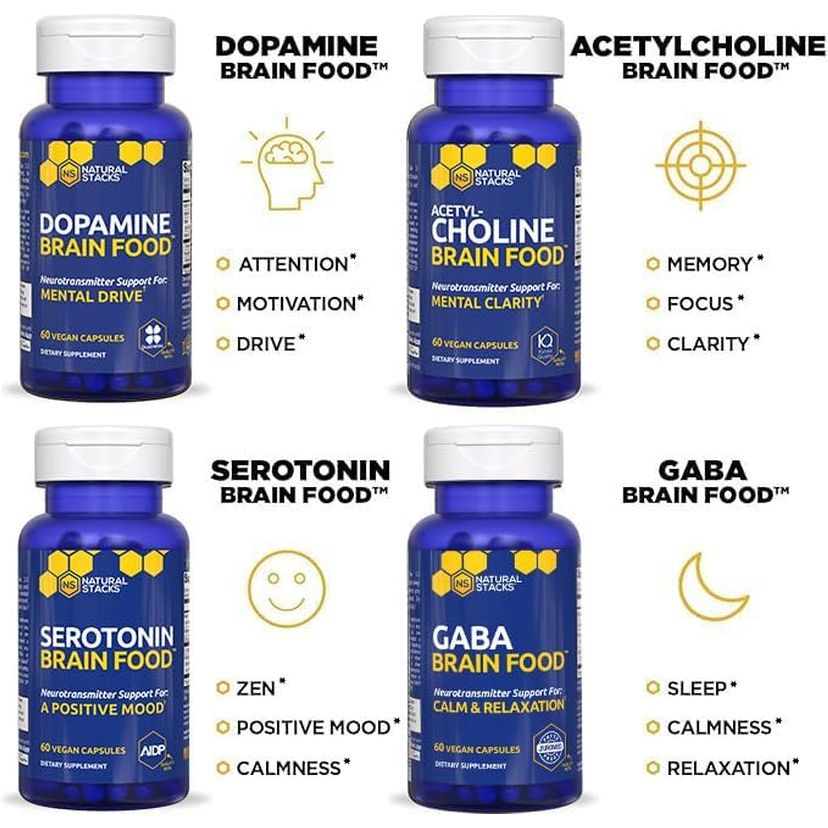 NATURAL STACKS Dopamine Brain Food - 650Mg L-Tyrosine Supplement for Focus & Mental Drive - 60 Capsules