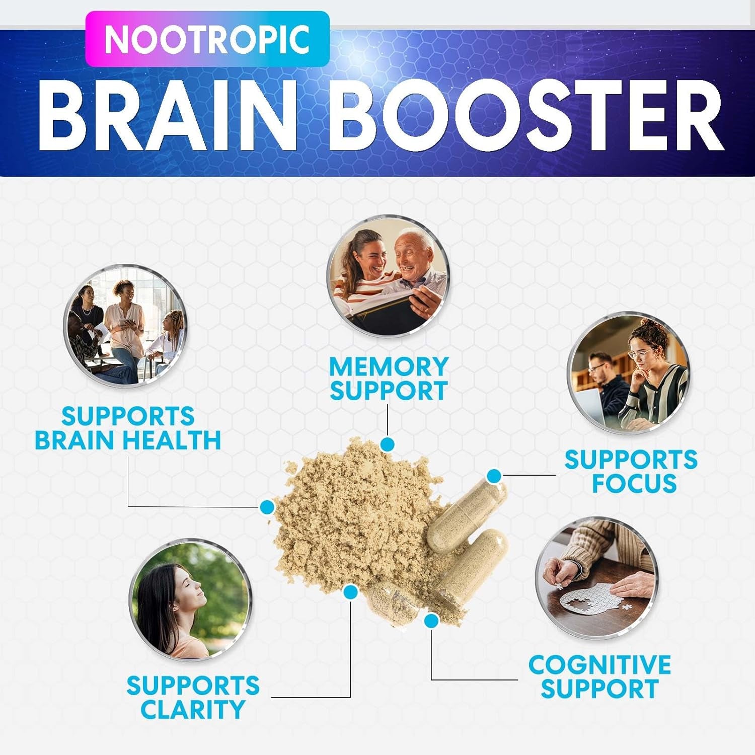 Brain Supplement Memory Pills - Nootropics Support for Concentration, Clarity, Energy & Focus 120 Capsules