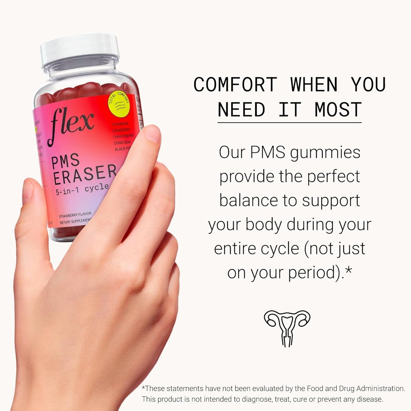 FLEX PMS Eraser - Relief Targets Cramping, Bloating, Mood, Fatigue, Helps PMS Symptoms  60 Gummies