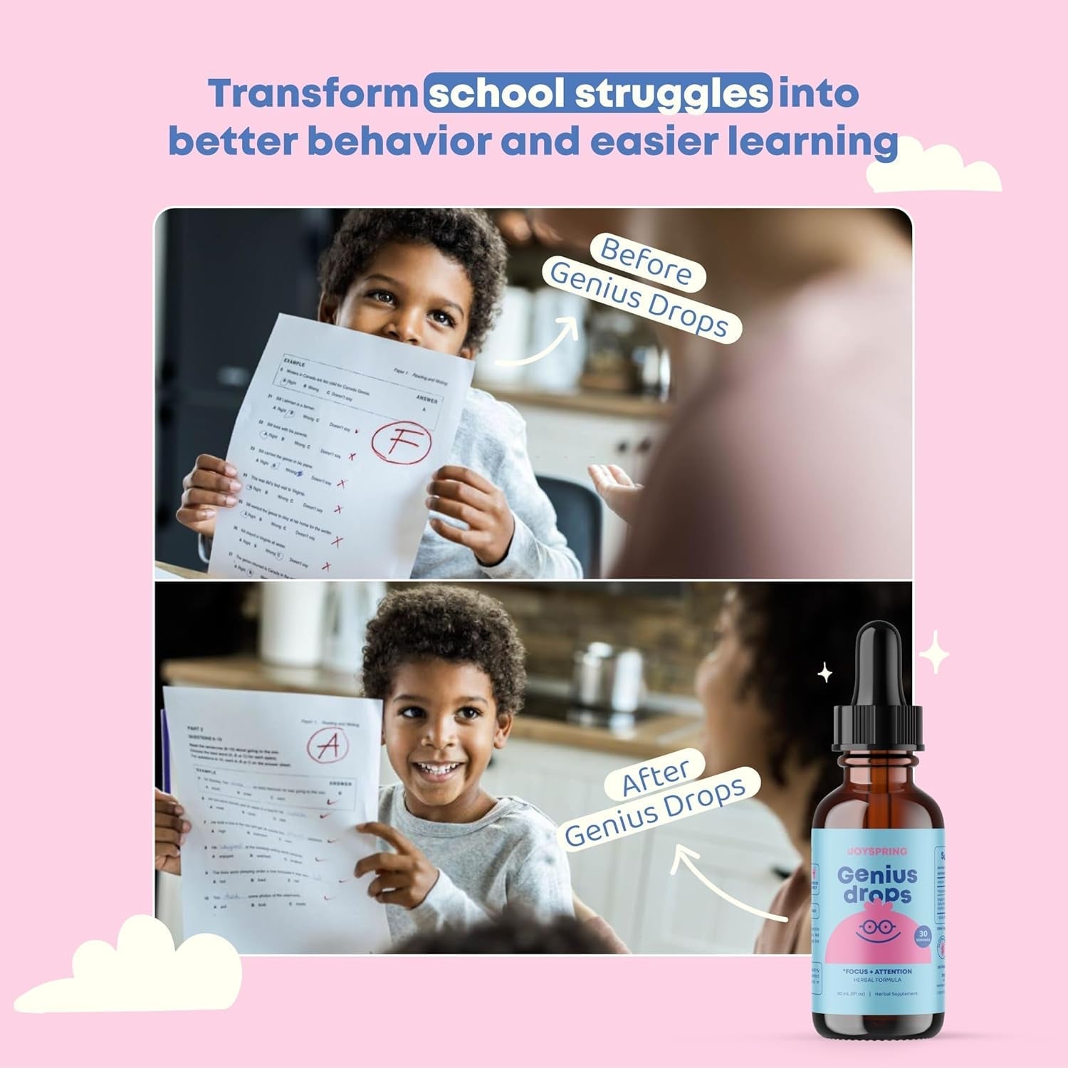 Joyspring Genius Drops - Clinically Proven Focus Supplement Helps Kids Perform Better in School  (4 Fl Oz) 120 Servings