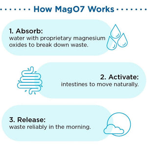 Nbpure Mago7 - Occasional Constipation Relief, Stool Softening, & Bloating Support - Ozonated Magnesium Oxide, 90 Capsules