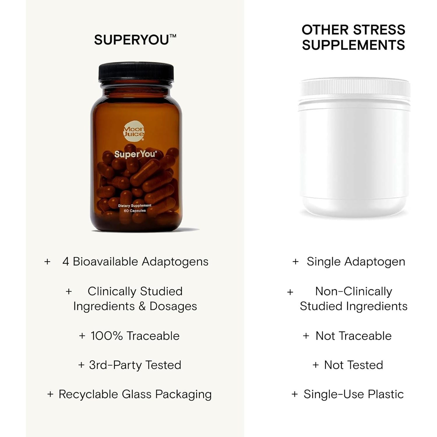Moon Juice - Superyou -  (60 Capsules) - Energy, Mood & Focus - Cortisol Reducer - Reusable Glass Bottle 
