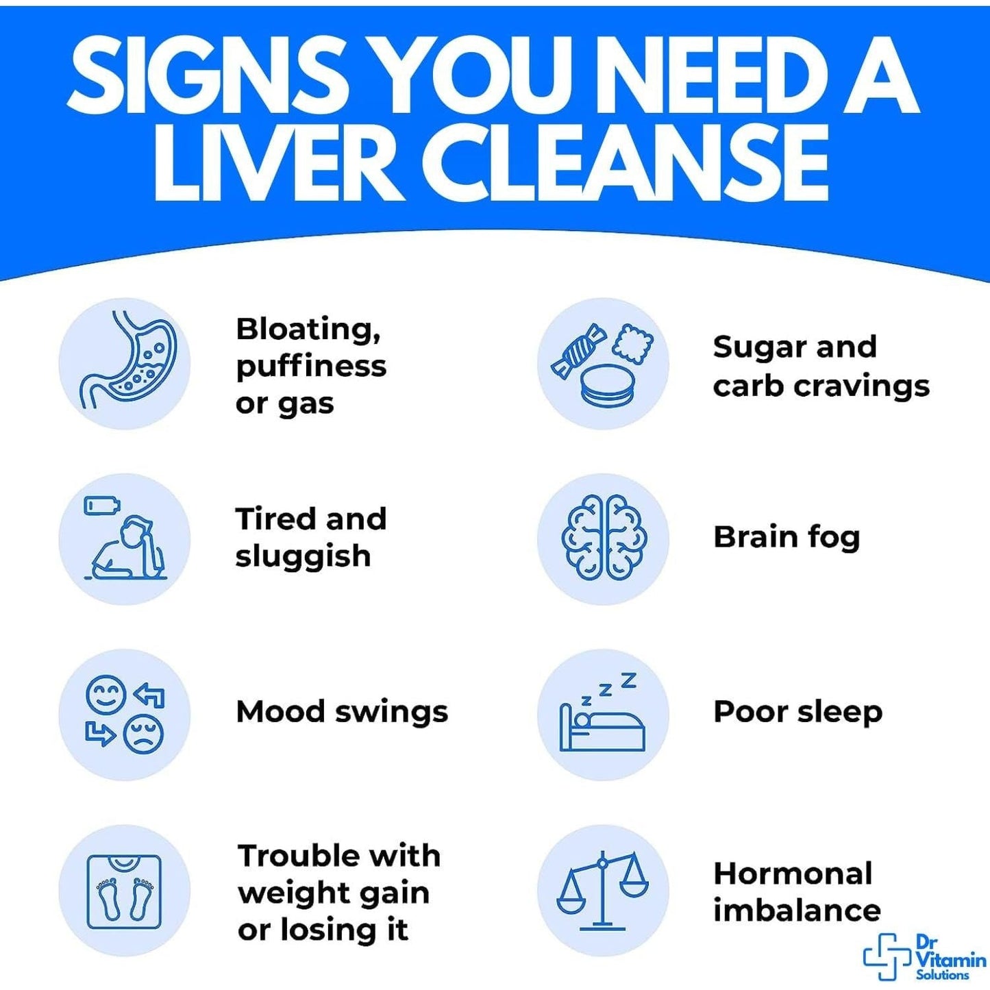 Liver Cleanse Detox and Repair - Milk Thistle Supplement for Natural Gallbladder Support, 30 Vegan Capsules