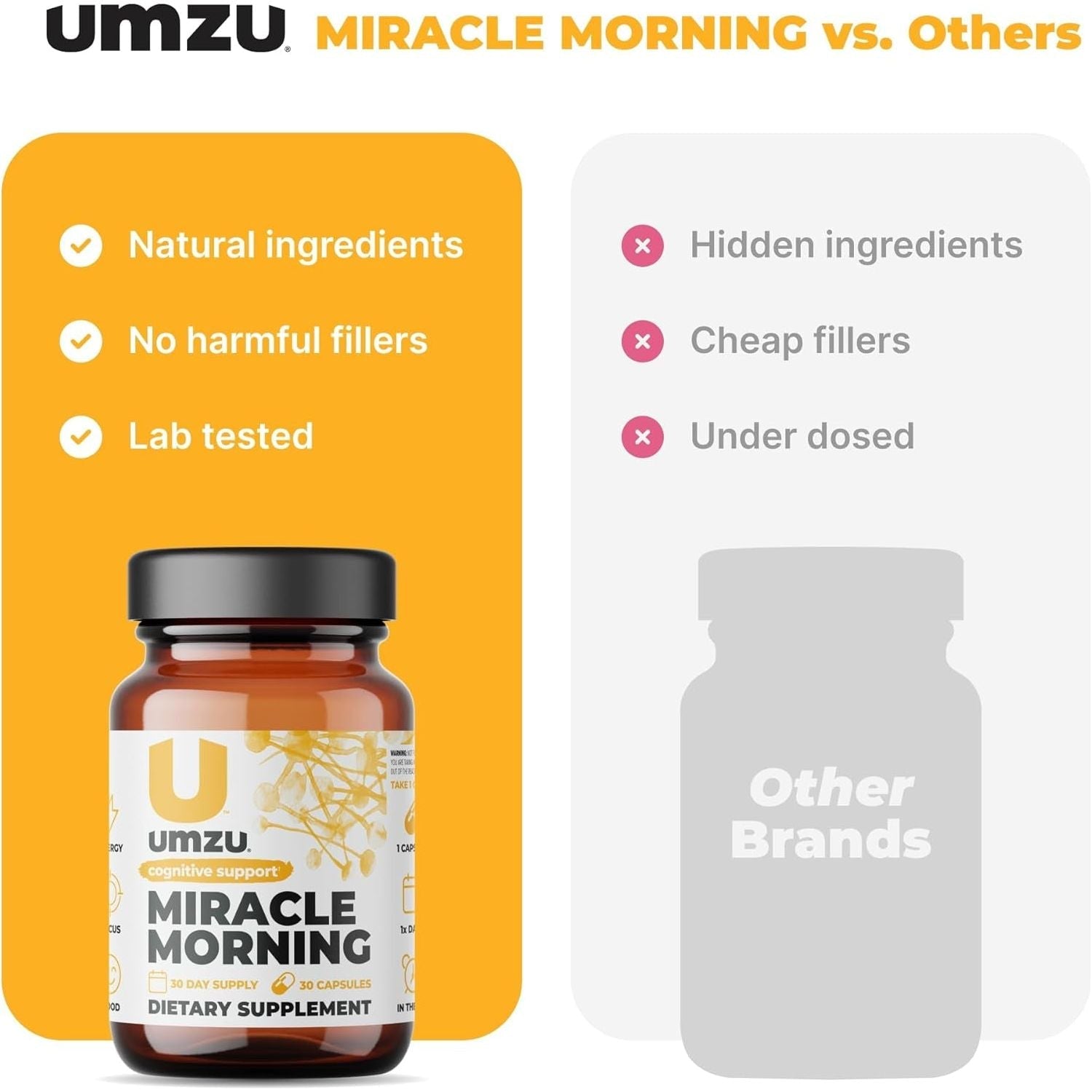 UMZU Miracle Morning Energy Supplement with Caffeine & Energy Enhancers 150Mg (30 Capsules)