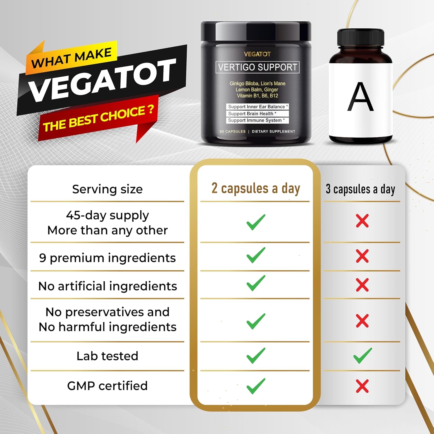 VEGATOT Vertigo Supplement *USA Made and Tested* Inner Ear Supplement for Dizziness Spinning Inner Ear Balance