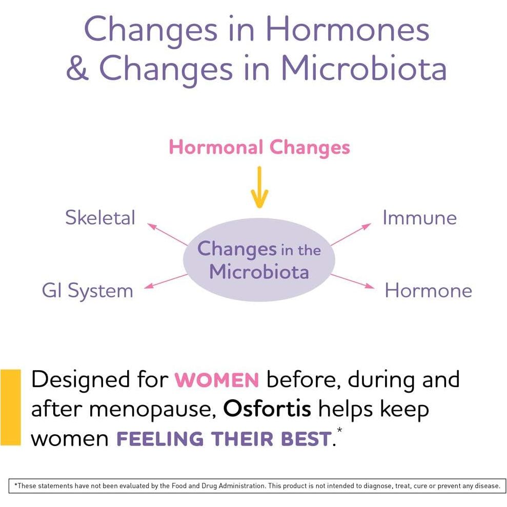 Biogaia Osfortis, Women’S Probiotic for Strong Bones, Immune Balance & GI Wellness, Contains L. Reuteri 6475, 60 Capsules