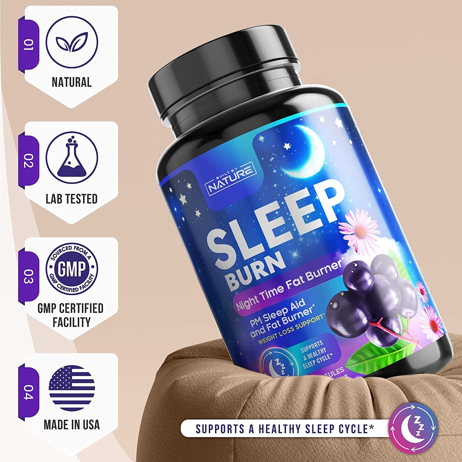 Night Time Fat Burner - Appetite Suppressant, Metabolism Booster and Sleep Support 60 Capsules