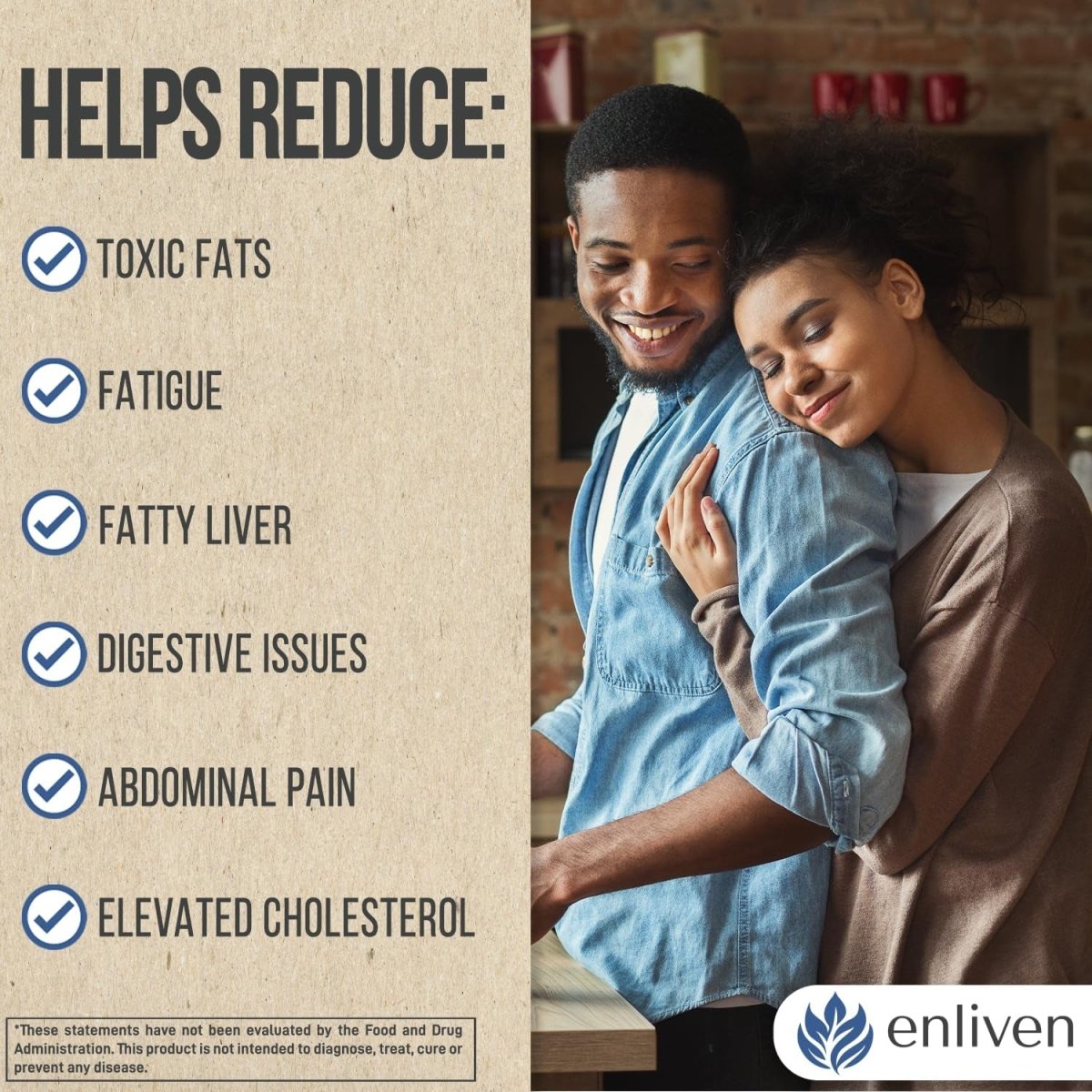 Enliven Liver Cleanse Detox & Repair Supplement (60 Capsules) - Suppviv