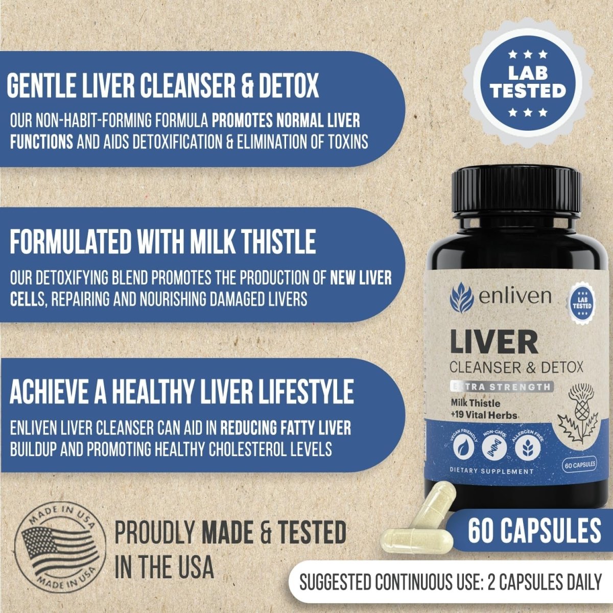 Enliven Liver Cleanse Detox & Repair Supplement (60 Capsules) - Suppviv