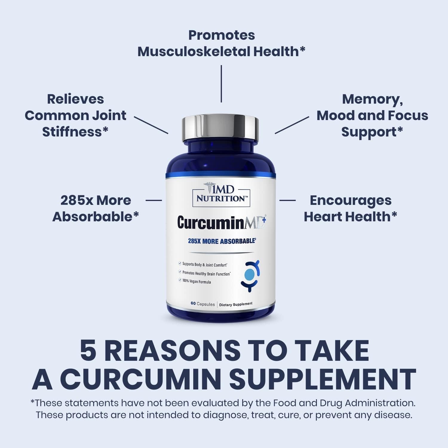 1MD Nutrition Curcuminmd plus - Joint Stiffness, Muscle Recovery, and Mood Support | 60 Capsules