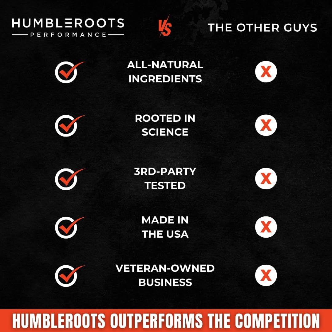 8-IN-1 All-Natural Nootropic Supplement for Focus, Energy, & Memory Support