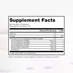 Pure Therapro Rx Elite Igg Immunoglobulin Supplement | 1100+ Mg (120 Capsules)