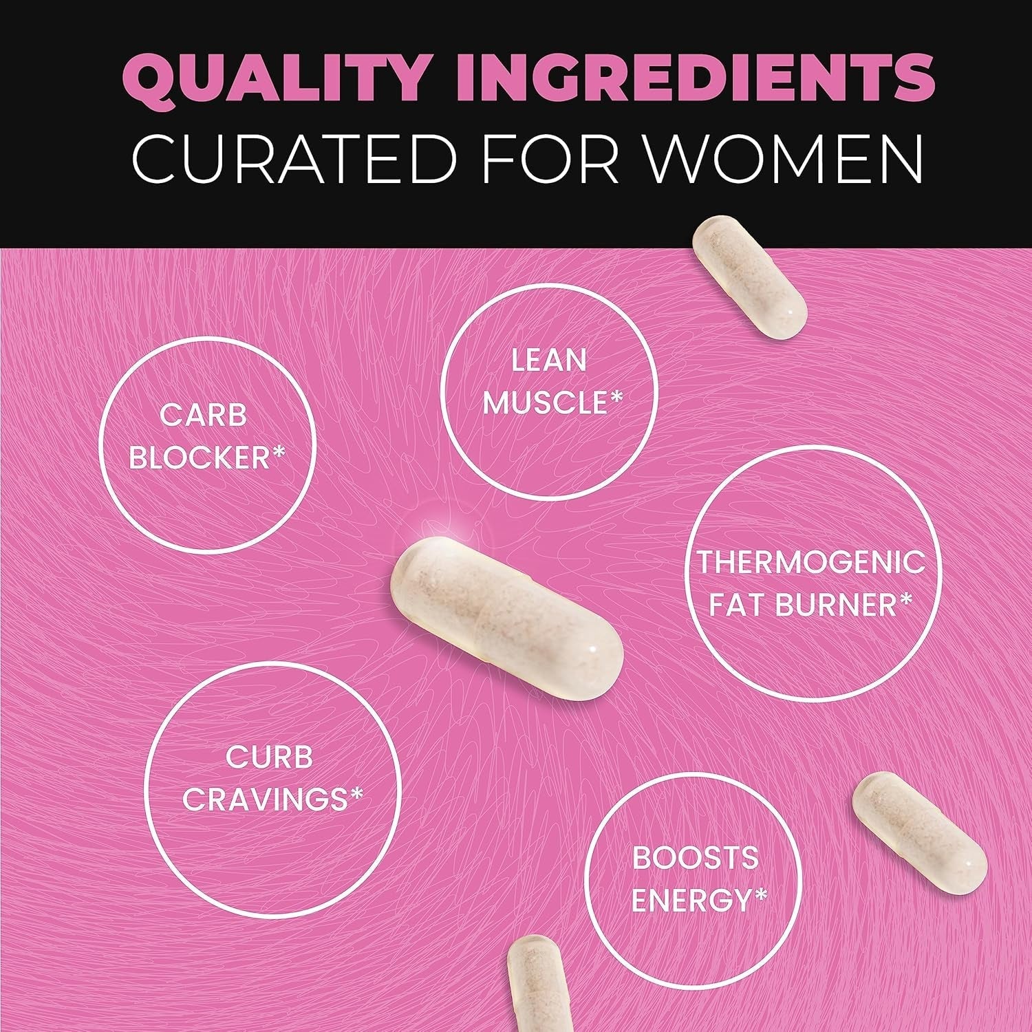 Fat Burners for Women | Weight Loss Pills for Women Belly Fat | Raspberry Ketones | 60 Capsules