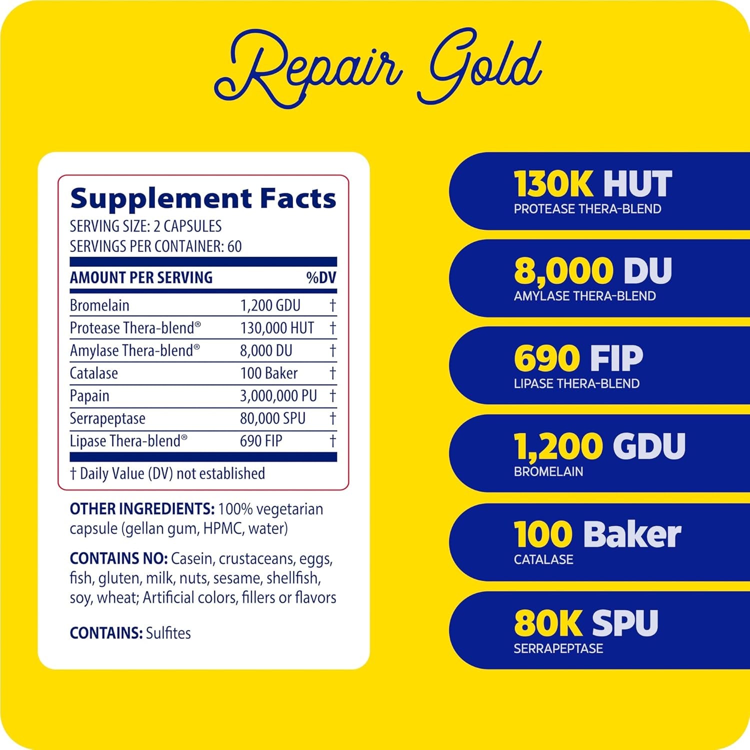 Enzymedica, Repair Gold, Supports Recovery and Helps Relieve Joint and Muscle Discomfort, 120 Count