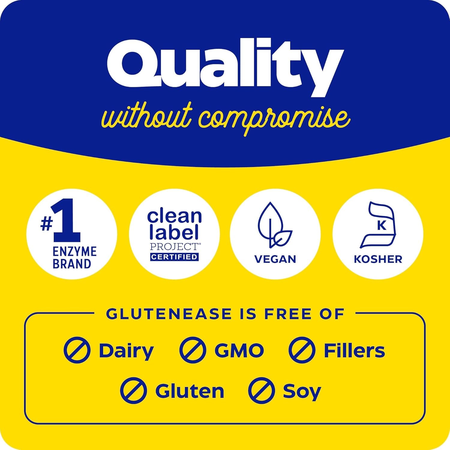 Enzymedica Glutenease, Digestive Enzymes for Food Intolerance, Offers Fast Acting Gas & Bloating Relief, 60 Count
