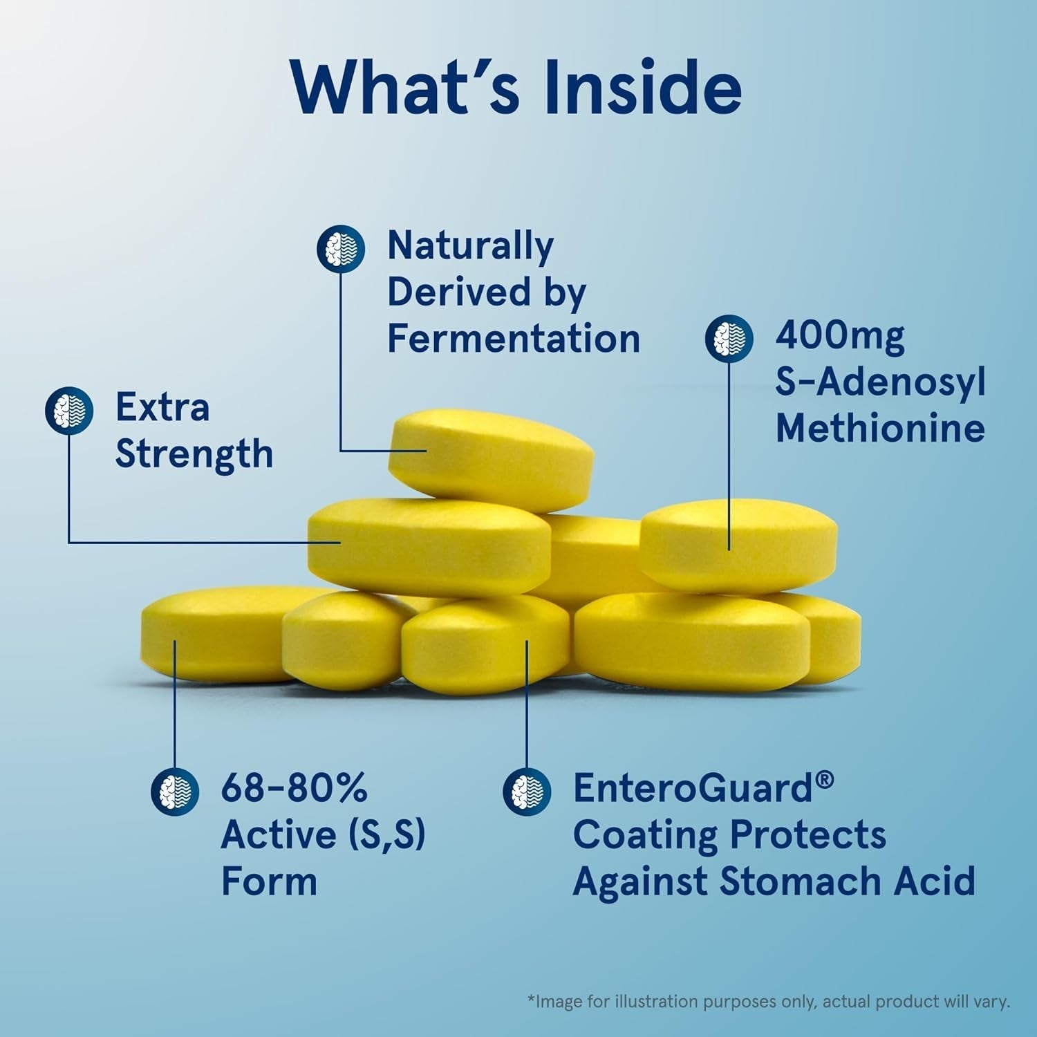 Jarrow Formulas Same 400 Mg, Supports Joint Health, Liver Function, Brain Metabolism, 30 Tablets