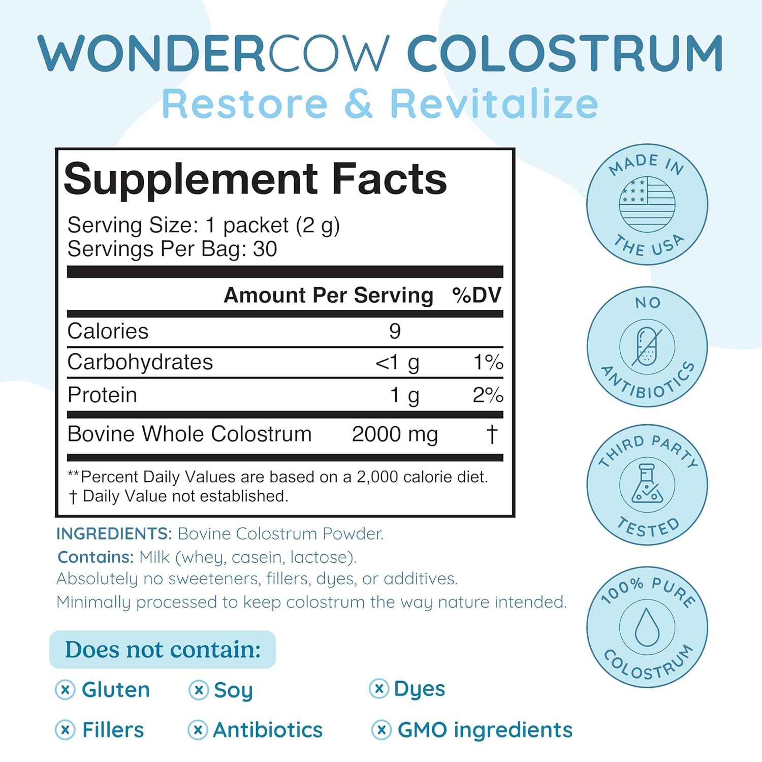 Colostrum Supplement Powder for Gut Health, Immune Support, Muscle Recovery & Wellness, 30 Servings