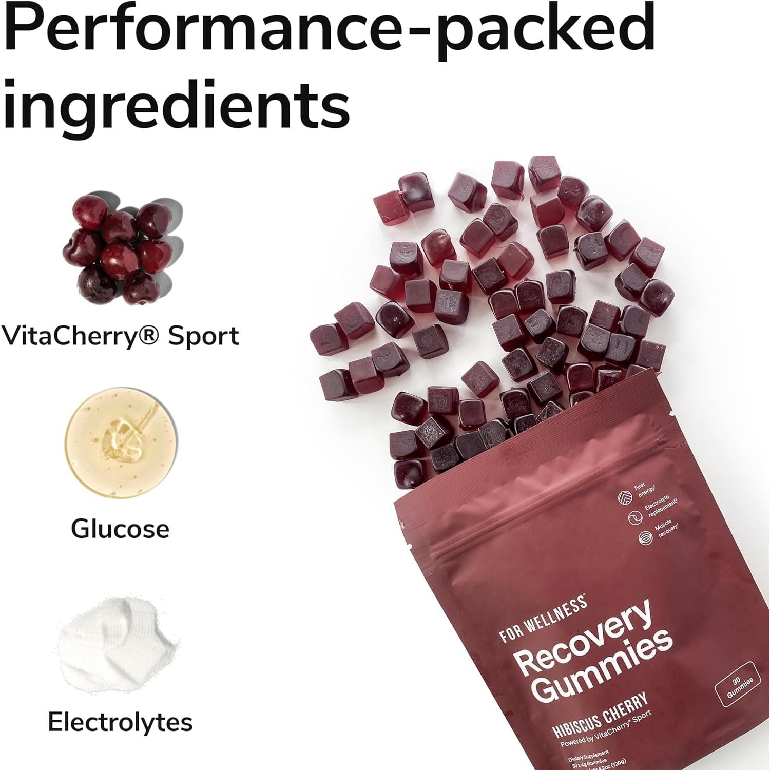 Recovery Gummies - Tart Cherry Gummies for Muscle Recovery with Antioxidants & Electrolytes Combats Soreness, Boosts Energy