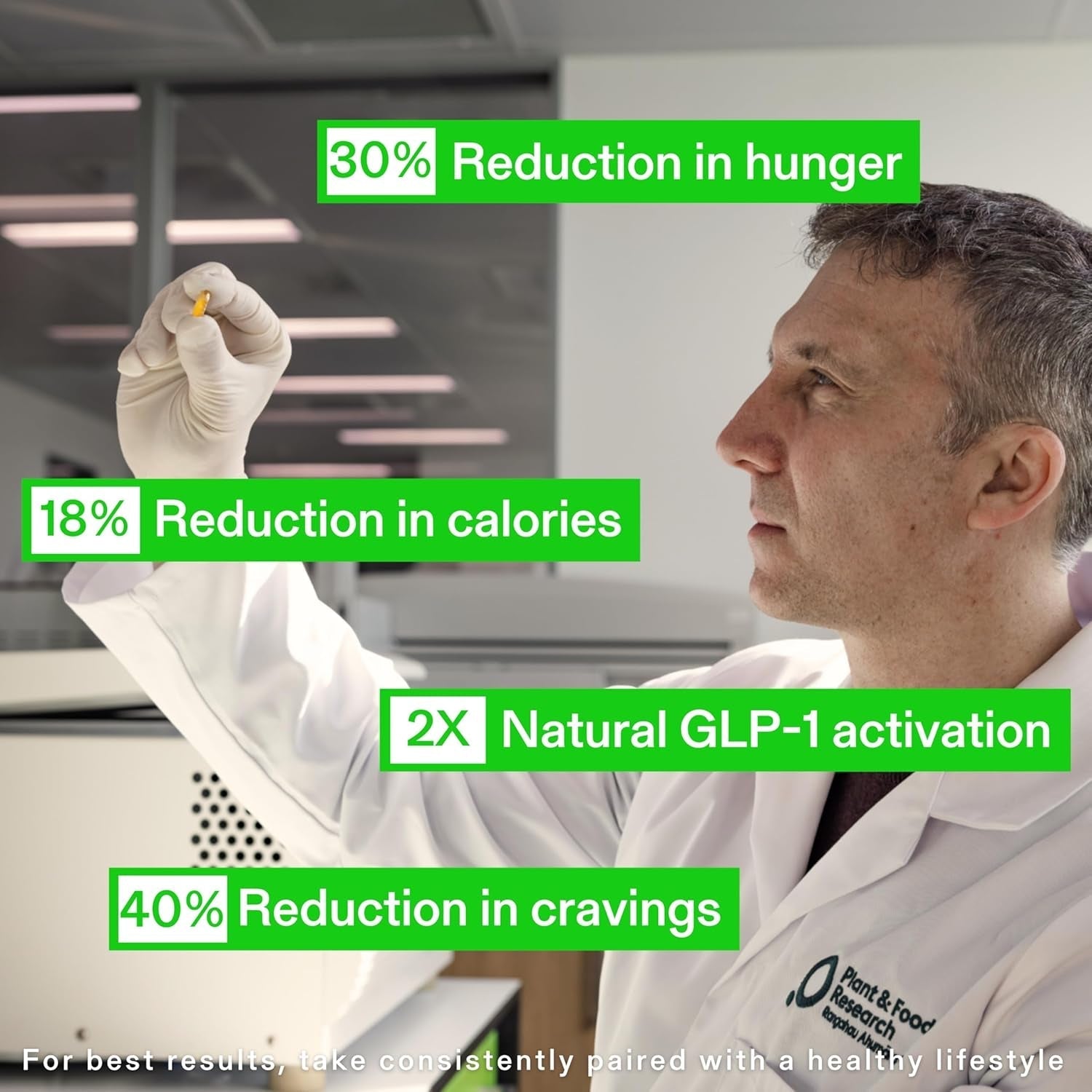 Calorie Control Supplement, 6X Natural GLP-1 Activator, 90 Count