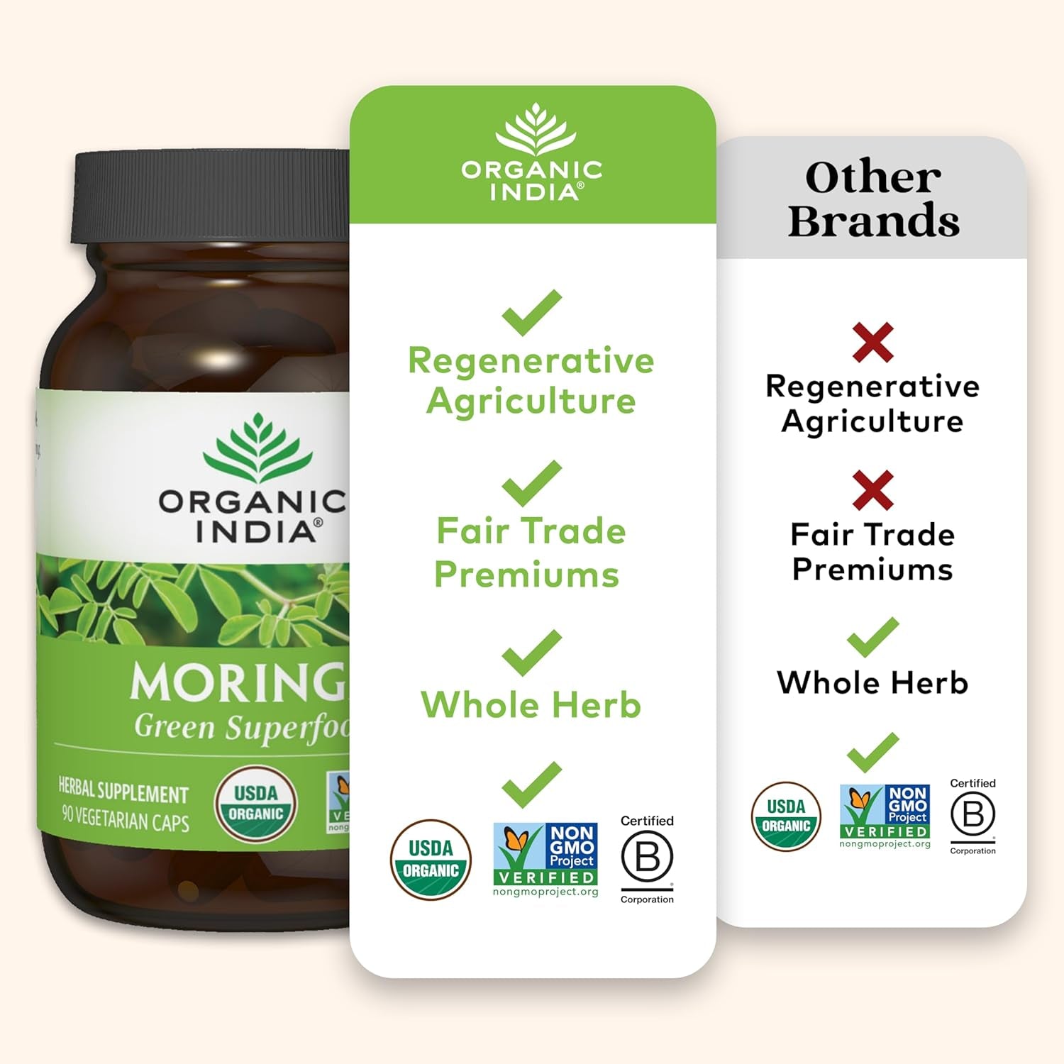 ORGANIC INDIA Moringa Capsules Organic -  60 Capsules