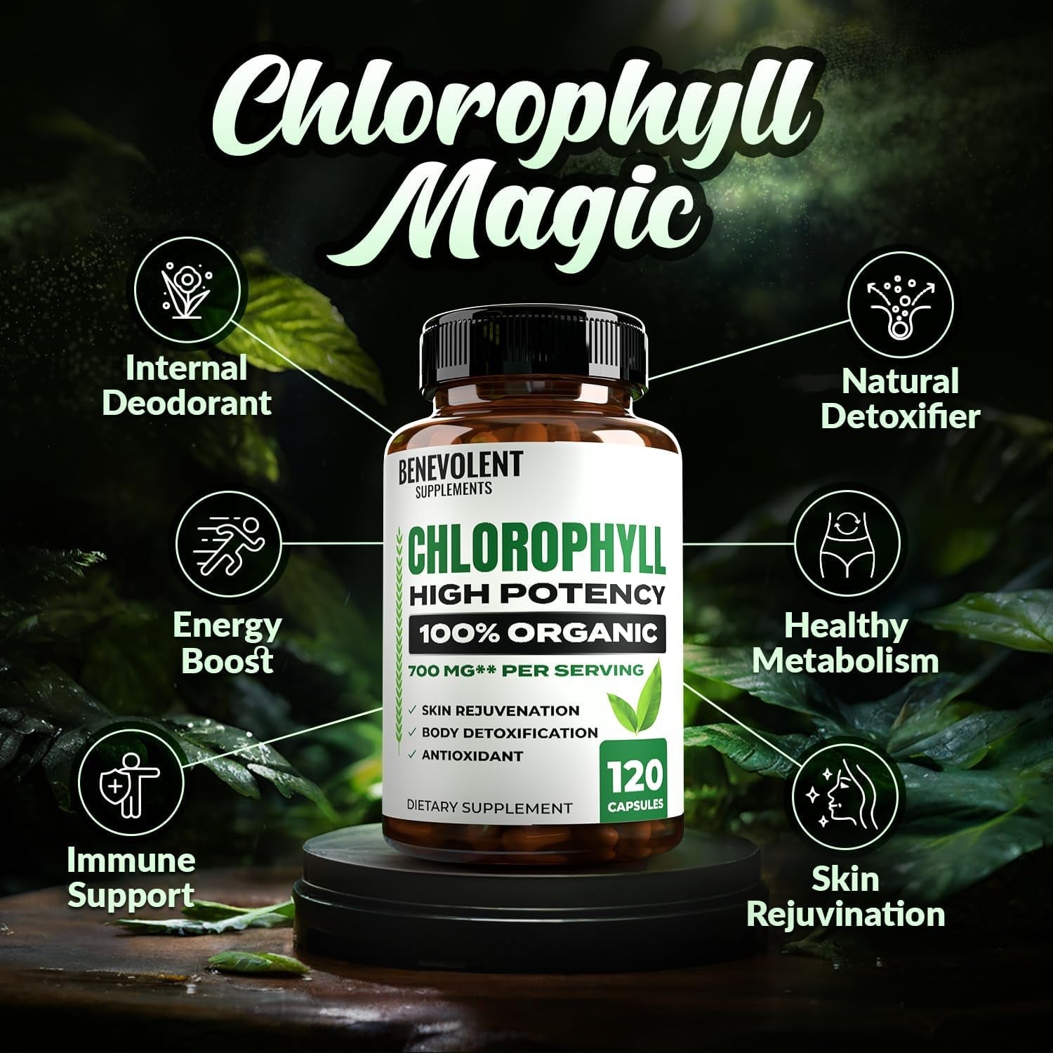 Benevolent Chlorophyll Capsules 700Mg - 100% Natural + Ultra Chlorophyll 20X Potency Concentration 120 Capsules