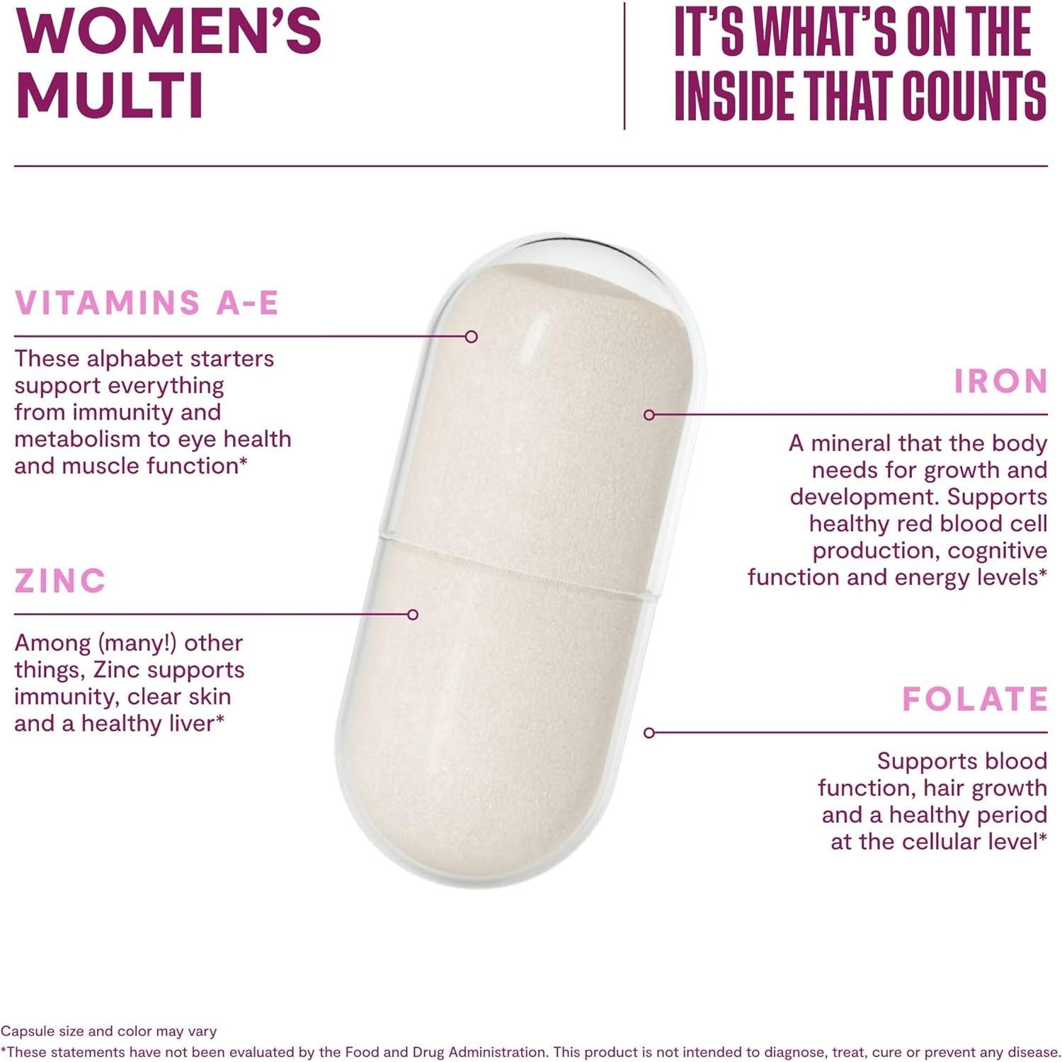 Habit Womens Multi Supplement (60 Capsules) - Supports General Health & Wellness
