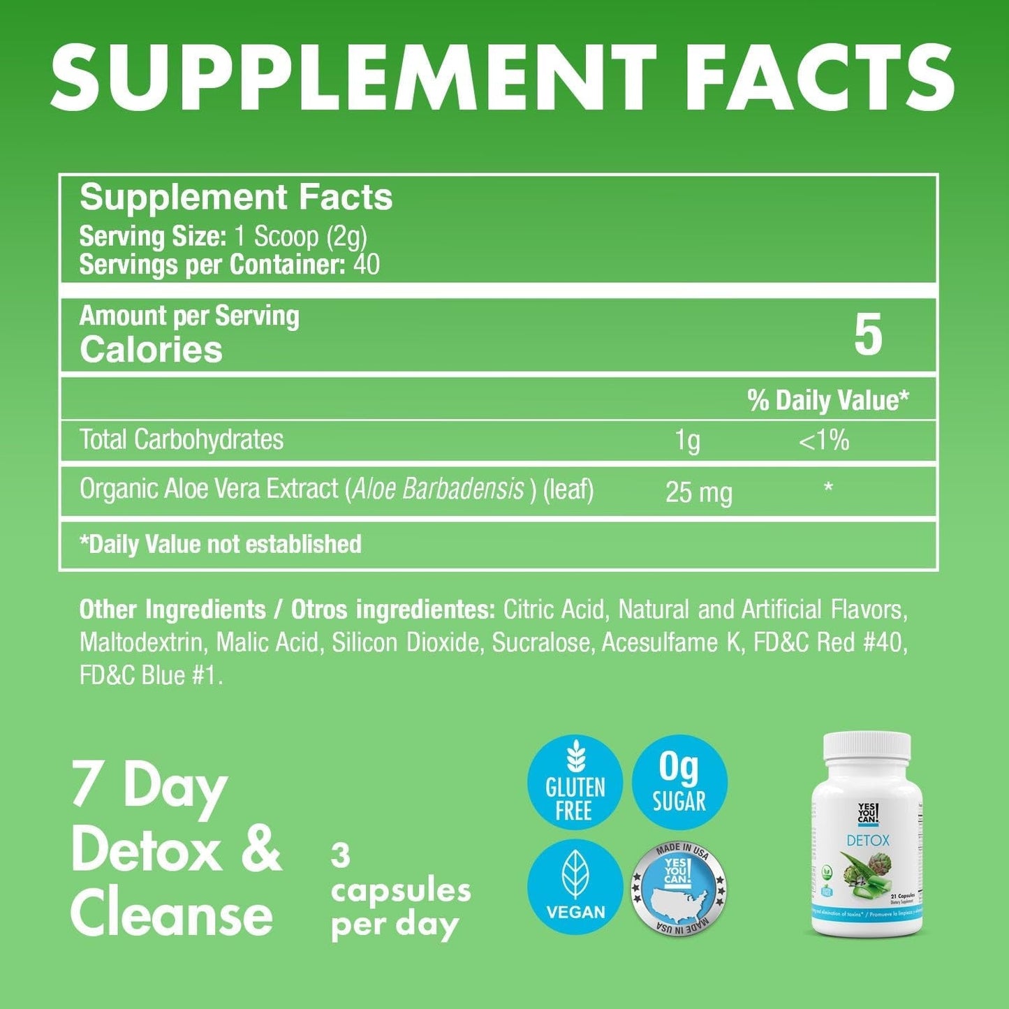 Yes You Can! Natural Detox Pills - Diuretic Cleanse with Electrolytes & Vitamins 21 Capsules