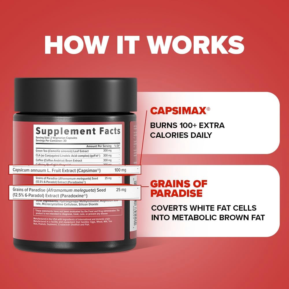 Inno Shred Fat Burner for Men and Women (60 Capsules) (With Stimulant)