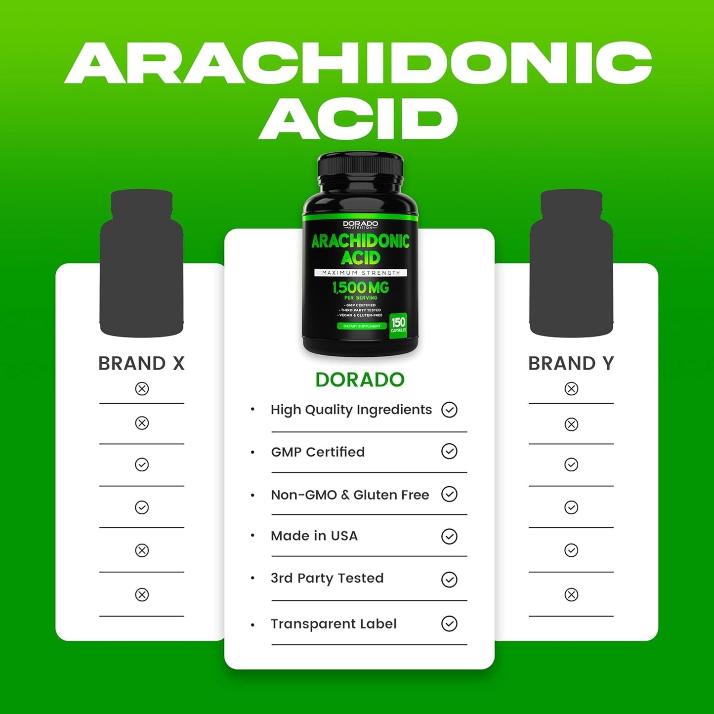 Arachidonic Acid Supplement 1500Mg for Muscle Mass & Recovery  (150 Capsules)