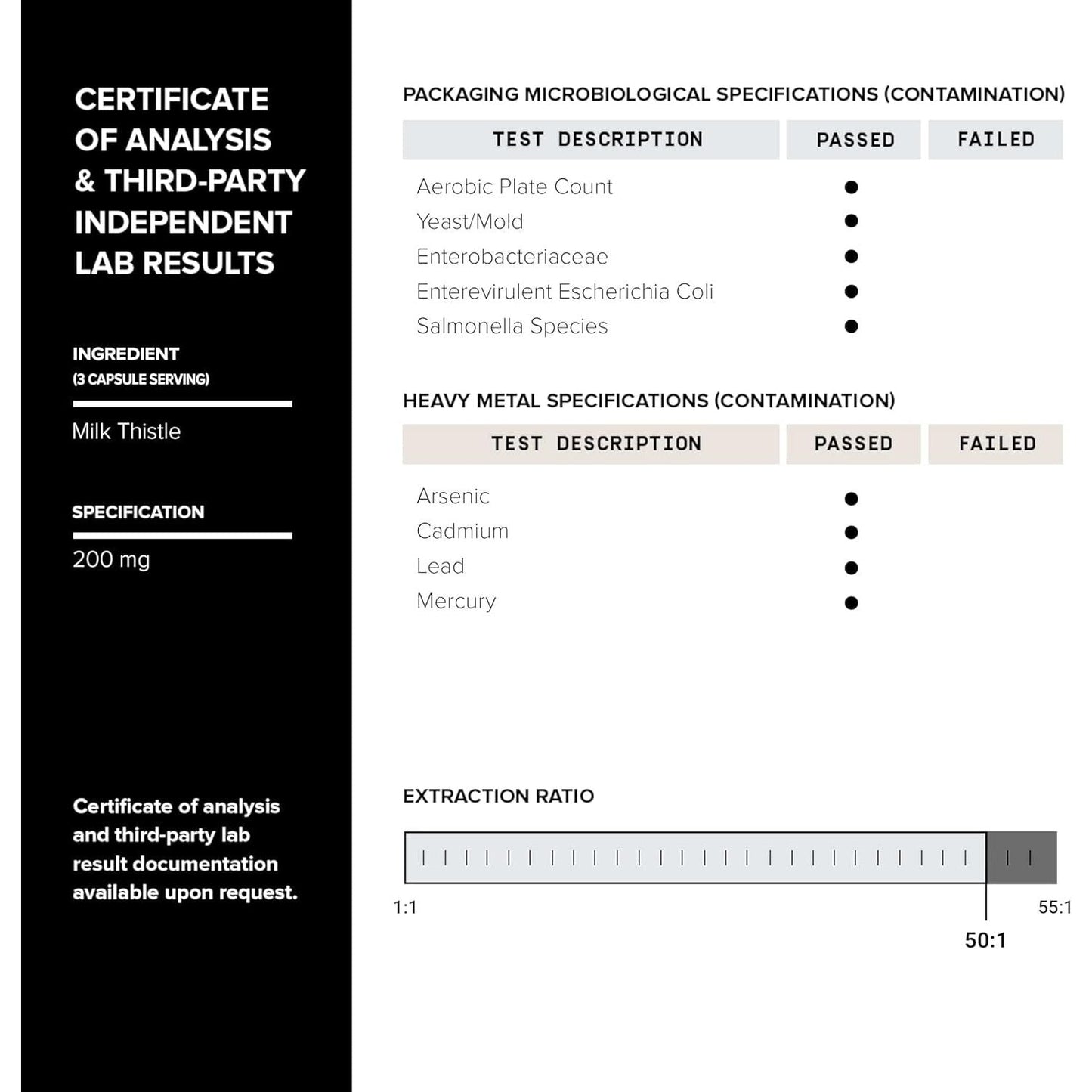 Toniiq Ease with DHM - Full Liver Support for a Night Out - 120 Capsules - 50X Super Concentrated Extract